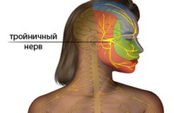 Что делать если застужен лицевой нерв, его симптомы и лечение