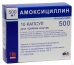 Инструкция по применению Амоксициллина при ангине